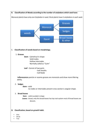 B. Classification of Weeds according to the number of cotyledons which seed have:
Monocot plants have only one Cotyledon in seed. Dicot plants have 2 cotyledons in each seed.
C. Classification of weeds based on morphology.
1. Grasses
Stem - Cylindrical in shape
Solid nodes
Hollow internodes
Normally called as "Culm"
Leaf - Consist of two parts
- leaf sheaths
- leaf blade
Inflorescence-panicle or raceme grasses are monocots and show more tillering
ability.
2. Sedges
Stem - solid
no nodes or internodes present cross section is angular shape.
3. Broad leaves
Stem - solid rounded in shape
Leaves - broad, only this broad leaves has top root system most of broad leaves are
decocts.
D. Classification, based on growth habit.
 Vine
 Shrub
 Tree
weeds
Monocot
Grasses
Sedges
Dycot
Broad leaves
& other
 