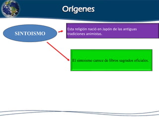 SINTOISMO
El sintoismo carece de libros sagrados oficiales.
Esta religión nació en Japón de las antiguas
tradiciones animistas.
 