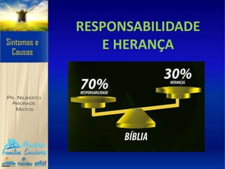 RESPONSABILIDADE
E HERANÇA
 