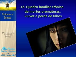 12. Quadro familiar crônico
de mortes prematuras,
viuvez e perda de filhos.
 
