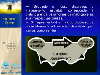 ➥ Seguindo o nosso diagrama, o
mapeamento espiritual corresponde à
distância entre os sintomas de maldição e as
suas respectivas causas.
➥ O mapeamento é a mira do processo de
aconselhamento e libertação, através do qual
vamos compreender
 