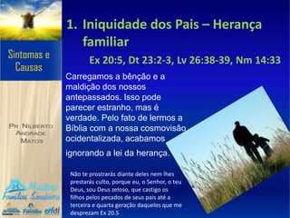 1. Iniquidade dos Pais – Herança
familiar
Ex 20:5, Dt 23:2-3, Lv 26:38-39, Nm 14:33
Carregamos a bênção e a
maldição dos nossos
antepassados. Isso pode
parecer estranho, mas é
verdade. Pelo fato de lermos a
Bíblia com a nossa cosmovisão
ocidentalizada, acabamos
ignorando a lei da herança.
Não te prostrarás diante deles nem lhes
prestarás culto, porque eu, o Senhor, o teu
Deus, sou Deus zeloso, que castigo os
filhos pelos pecados de seus pais até a
terceira e quarta geração daqueles que me
desprezam Ex 20.5
 