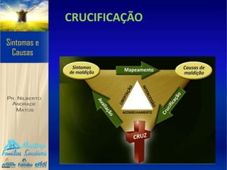CRUCIFICAÇÃO
 