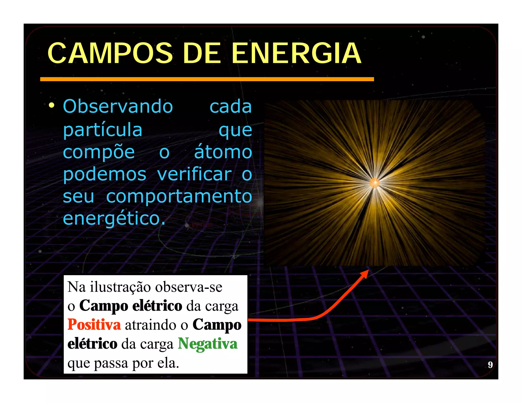 CAMPOS DE ENERGIA
• Observando    cada
 partícula       que
 compõe o átomo
 podemos verificar o
 seu comportamento
 energético.


 Na ilustração observa-se
 o Campo elétrico da carga
 Positiva atraindo o Campo
 elétrico da carga Negativa
 que passa por ela.           9
 