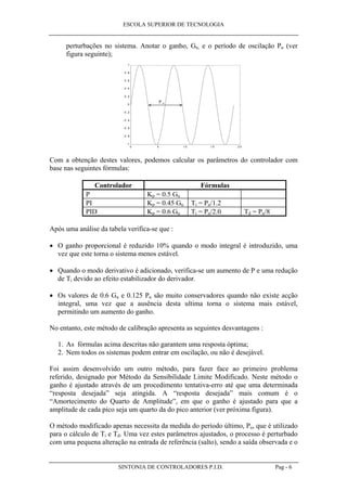 ESCOLA SUPERIOR DE TECNOLOGIA
SINTONIA DE CONTROLADORES P.I.D. Pag - 6
perturbações no sistema. Anotar o ganho, Gu, e o período de oscilação Pu (ver
figura seguinte);
0 5 1 0 1 5 2 0
- 1
- 0 .8
- 0 .6
- 0 .4
- 0 .2
0
0 .2
0 .4
0 .6
0 .8
1
P u
Com a obtenção destes valores, podemos calcular os parâmetros do controlador com
base nas seguintes fórmulas:
Controlador Fórmulas
P Kp = 0.5 Gu
PI Kp = 0.45 Gu Ti = Pu/1.2
PID Kp = 0.6 Gu Ti = Pu/2.0 Td = Pu/8
Após uma análise da tabela verifica-se que :
• O ganho proporcional é reduzido 10% quando o modo integral é introduzido, uma
vez que este torna o sistema menos estável.
• Quando o modo derivativo é adicionado, verifica-se um aumento de P e uma redução
de Ti devido ao efeito estabilizador do derivador.
• Os valores de 0.6 Gu e 0.125 Pu são muito conservadores quando não existe acção
integral, uma vez que a ausência desta ultima torna o sistema mais estável,
permitindo um aumento do ganho.
No entanto, este método de calibração apresenta as seguintes desvantagens :
1. As fórmulas acima descritas não garantem uma resposta óptima;
2. Nem todos os sistemas podem entrar em oscilação, ou não é desejável.
Foi assim desenvolvido um outro método, para fazer face ao primeiro problema
referido, designado por Método da Sensibilidade Limite Modificado. Neste método o
ganho é ajustado através de um procedimento tentativa-erro até que uma determinada
“resposta desejada” seja atingida. A “resposta desejada” mais comum é o
“Amortecimento do Quarto de Amplitude”, em que o ganho é ajustado para que a
amplitude de cada pico seja um quarto da do pico anterior (ver próxima figura).
O método modificado apenas necessita da medida do período último, Pu, que é utilizado
para o cálculo de Ti e Td. Uma vez estes parâmetros ajustados, o processo é perturbado
com uma pequena alteração na entrada de referência (salto), sendo a saída observada e o
 