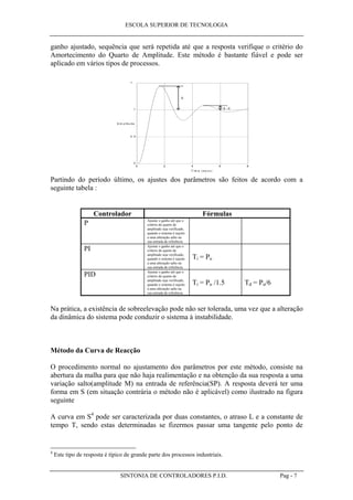 ESCOLA SUPERIOR DE TECNOLOGIA
SINTONIA DE CONTROLADORES P.I.D. Pag - 7
ganho ajustado, sequência que será repetida até que a resposta verifique o critério do
Amortecimento do Quarto de Amplitude. Este método é bastante fiável e pode ser
aplicado em vários tipos de processos.
0 2 4 6 8
0
0 .5
1
1 .
T im e ( s e c s )
A m p litu d e
A
A /4
Partindo do período último, os ajustes dos parâmetros são feitos de acordo com a
seguinte tabela :
Controlador Fórmulas
P Ajustar o ganho até que o
critério do quarto de
amplitude seja verificado,
quando o sistema é sujeito
a uma alteração salto na
sua entrada de referência.
PI Ajustar o ganho até que o
critério do quarto de
amplitude seja verificado,
quando o sistema é sujeito
a uma alteração salto na
sua entrada de referência.
Ti = Pu
PID Ajustar o ganho até que o
critério do quarto de
amplitude seja verificado,
quando o sistema é sujeito
a uma alteração salto na
sua entrada de referência.
Ti = Pu /1.5 Td = Pu/6
Na prática, a existência de sobreelevação pode não ser tolerada, uma vez que a alteração
da dinâmica do sistema pode conduzir o sistema à instabilidade.
Método da Curva de Reacção
O procedimento normal no ajustamento dos parâmetros por este método, consiste na
abertura da malha para que não haja realimentação e na obtenção da sua resposta a uma
variação salto(amplitude M) na entrada de referência(SP). A resposta deverá ter uma
forma em S (em situação contrária o método não é aplicável) como ilustrado na figura
seguinte
A curva em S4
pode ser caracterizada por duas constantes, o atraso L e a constante de
tempo T, sendo estas determinadas se fizermos passar uma tangente pelo ponto de
4
Este tipo de resposta é típico de grande parte dos processos industriais.
 