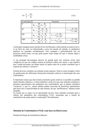 ESCOLA SUPERIOR DE TECNOLOGIA
SINTONIA DE CONTROLADORES P.I.D. Pag - 9
R
L
T
N L
K
= = (1-6)
Controlador Fórmulas
P
K
M
N L
R
p = +( )1
3
PI
K
M
N L
R
p = +( )
10
9 12
T L
R
R
i =
+
+
( )
30 3
9 20
PD
K
M
N L
R
p = +( )
5
4 6
T L
R
R
d =
−
+
( )
6 2
22 3
PID
K
M
N L
R
p = +( )
4
3 4
T L
R
d =
+
( )
4
11 2
T L
R
R
i =
+
+
( )
32 6
13 8
A principal vantagem deste método (Curva de Reacção), relativamente ao anterior deve-
se ao facto de, uma vez determinada a curva de reacção do método, os parâmetros
poderem ser ajustados imediatamente. Esta vantagem é particularmente útil em
processos muito lentos, em que pode passar muito tempo até que o sistema atinja a
estabilidade critica.
A sua principal desvantagem decorre de grande parte dos sistemas serem mais
complexos do que um simples sistema de primeira ordem com atraso, o que significa
que é ainda necessário um último ajuste no ganho antes de se poder considerar que a
resposta do sistema é “aceitável”.
Existem diversas variações aos métodos acima expostos. Note-se como exemplo o facto
de grande parte dos fabricantes fornecerem instruções relativas à sintonização dos seus
controladores.
É importante realçar que não existem conclusões gerais relativas à exactidão ou aptidão
destes métodos empíricos. A única inferência possível é que estes métodos conduzem a
primeiras aproximações dos parâmetros dos controladores, que se podem considerar
“razoáveis”, e que os valores obtidos podem necessitar de posteriores ajustamentos
para fazer face à especificidade de cada sistema, até que “performances” óptimas sejam
atingidas.
Na secção que se segue vai ser apresentado um dos vários métodos existentes para o
cálculo dos parâmetros dos controladores P.I.D., assumindo que a função de
transferência da cadeia aberta é conhecida(2º Procedimento).
Sintonia de Controladores P.I.D. com base no Root-Locus
Partindo da função de transferência dada por :
 