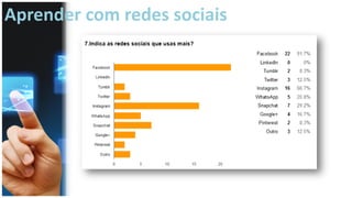 Aprender com redes sociais
 