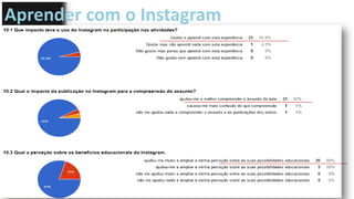 Aprender com o Instagram
 