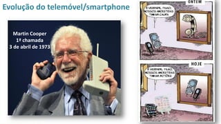 Evolução do telemóvel/smartphone
Martin Cooper
1ª chamada
3 de abril de 1973
 
