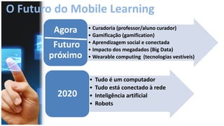 O Futuro do Mobile Learning
• Curadoria (professor/aluno curador)
• Gamificação (gamification)
• Aprendizagem social e conectada
• Impacto dos megadados (Big Data)
• Wearable computing (tecnologias vestíveis)
Agora
Futuro
próximo
• Tudo é um computador
• Tudo está conectado à rede
• Inteligência artificial
• Robots
2020
 