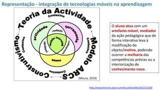 Representação - integração de tecnologias móveis na aprendizagem
(Moura, 2010)
O aluno atua com um
artefacto móvel, mediador
da ação pedagógica que de
forma interativa leva à
modificação do
objeto/motivo, podendo
ocorrer a melhoria das
competências prévias ou a
interiorização de
conhecimento novo.
http://repositorium.sdum.uminho.pt/handle/1822/13183
 