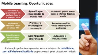 Mobile Learning: Oportunidades
Incentivar a
aprendizagem em
qualquer lugar e
a qualquer hora
Aprendizagem
em contextos do
mundo real
Estabelecer pontes entre a
escola e o tempo depois da
escola
Melhorar as
interações sociais
do século XXI
Promover a
colaboração e
comunicação
Fomentar o espírito
crítico e resolução de
problemas
Experiências de
aprendizagem
personalizada
Aprendizagem
diferenciada
Autónoma e
individualizada
(Shuler, 2009)
A educação ganhará em aproveitar as características de mobilidade,
portabilidade e ubiquidade proporcionadas pelos dispositivos móveis.
 
