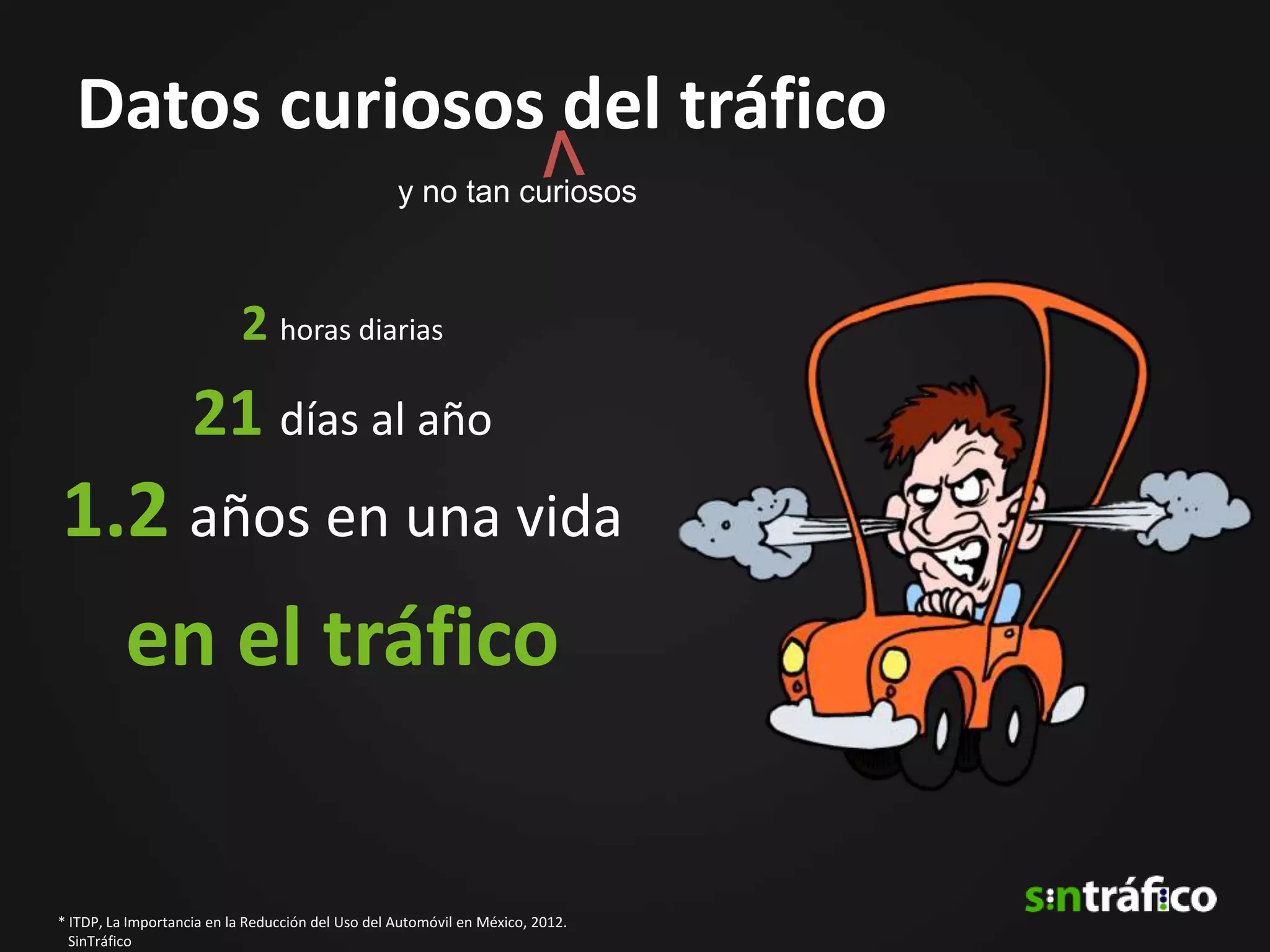 Datos curiosos del tráfico
                                                   y no tan curiosos



                           2 horas diarias
                    21 días al año
1.2 años en una vida
          en el tráfico

* ITDP, La Importancia en la Reducción del Uso del Automóvil en México, 2012.
  SinTráfico
 