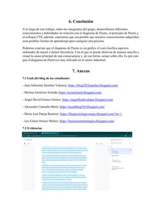 6. Conclusión
A lo largo de este trabajo, todos los integrantes del grupo, desarrollamos diferentes
conocimientos y habilidades en relación con el diagrama de Pareto, el principio de Pareto y
el enfoque CTS, además, esperamos que sea posible que nuestros conocimientos adquiridos
sean posibles fuentes de aprendizaje para cualquier otra persona.
Podemos concluir que el diagrama de Pareto es un gráfico el cual clasifica aspectos
ordenados de mayor a menor frecuencia. Con él que se puede observar de manera sencilla y
visual la causa principal de una consecuencia y, de esa forma, actuar sobre ella. Es por esto
que el diagrama de Pareto es muy utilizado en el sector industrial.
7. Anexos
7.1 Link del blog de los estudiantes
- Juan Sebastián Sánchez Valencia: https://blog2022sanchez.blogspot.com/
- Melissa Gutiérrez Estrada: https://tecnolomeli.blogspot.com/
- Angel David Gómez Gómez: https://angelthedeveloper.blogspot.com/
- Alexander Camacho Betín: https://tecnoblog336.blogspot.com/
- María José Pareja Ramírez: https://blogtecnologicomajo.blogspot.com/?m=1
- Lee Eileen Orozco Muñoz: https://leeorozcotecnologica.blogspot.com/
7.2 Evidencias
 