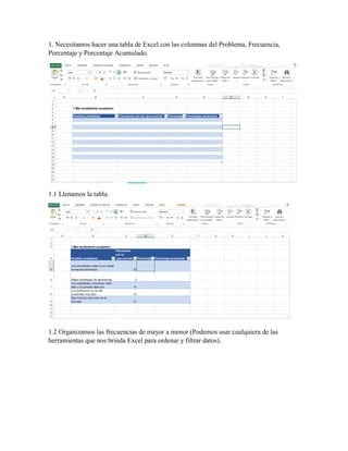 1. Necesitamos hacer una tabla de Excel con las columnas del Problema, Frecuencia,
Porcentaje y Porcentaje Acumulado.
1.1 Llenamos la tabla.
1.2 Organizamos las frecuencias de mayor a menor (Podemos usar cualquiera de las
herramientas que nos brinda Excel para ordenar y filtrar datos).
 
