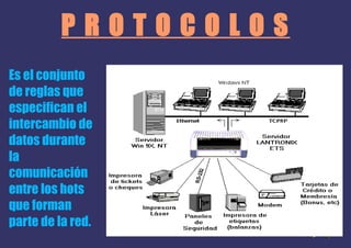 seguridad en la red.