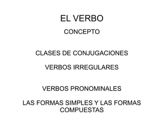 EL VERBO CONCEPTO CLASES DE CONJUGACIONES VERBOS IRREGULARES VERBOS PRONOMINALES LAS FORMAS SIMPLES Y LAS FORMAS COMPUESTAS VERBOS IMPERSONALES 