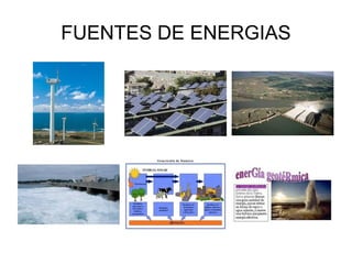 FUENTES DE ENERGIAS 