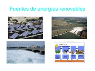 Fuentes de energías renovables 