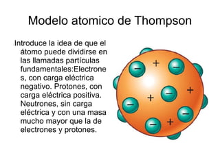 atomo | ODP