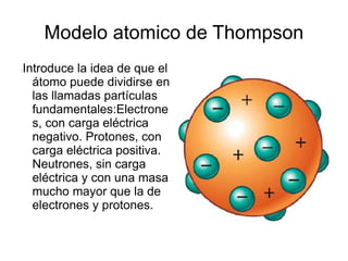Modelo atomico de Thompson : Introduce la idea de que el átomo puede dividirse en las llamadas partículas fundamentales:El...