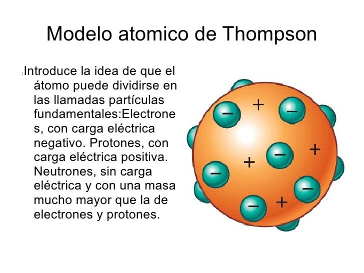 Thomson Atomo Thomson Atomo