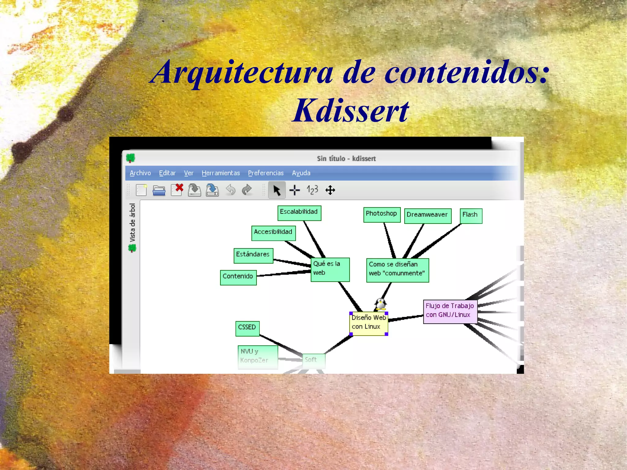 Arquitectura de contenidos:
         Kdissert
 