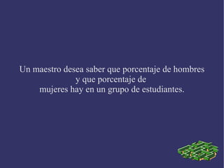 Un maestro desea saber que porcentaje de hombres
              y que porcentaje de
    mujeres hay en un grupo de estudiantes.
 