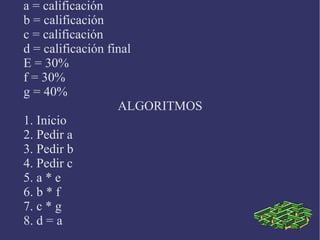 a = calificación
b = calificación
c = calificación
d = calificación final
E = 30%
f = 30%
g = 40%
                   ALGORITMOS
1. Inicio
2. Pedir a
3. Pedir b
4. Pedir c
5. a * e
6. b * f
7. c * g
8. d = a
 