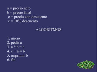 a = precio neto
b = precio final
 c = precio con descuento
 e = 10% descuento

                 ALGORITMOS

1. inicio
2. pedir a
3. a * e = c
4. c + a = b
5. imprimir b
6. fin
 