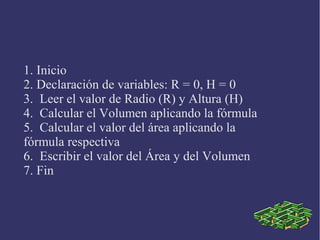 1. Inicio
2. Declaración de variables: R = 0, H = 0
3. Leer el valor de Radio (R) y Altura (H)
4. Calcular el Volumen aplicando la fórmula
5. Calcular el valor del área aplicando la
fórmula respectiva
6. Escribir el valor del Área y del Volumen
7. Fin
 