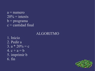 a = numero
20% = interés
b = programa
c = cantidad final

                     ALGORITMO
1. Inicio
2. Pedir a
3. a * 20% = c
4. c + a = b
5. imprimir b
6. fin
 