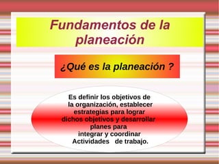 Fundamentos de la
   planeación
 ¿Qué es la planeación ?

   Es definir los objetivos de
   la organización, establecer
     estrategias para lograr
 dichos objetivos y desarrollar
           planes para
       integrar y coordinar
     Actividades de trabajo.
 