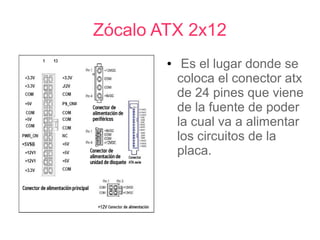 Zócalo ATX 2x12
        ●    Es el lugar donde se
            coloca el conector atx
            de 24 pines que viene
            de la fuente de poder
            la cual va a alimentar
            los circuitos de la
            placa.
 