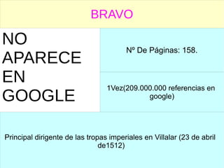 BRAVO
Nº De Páginas: 158.
1Vez(209.000.000 referencias en
google)
NO
APARECE
EN
GOOGLE
Principal dirigente de las tropas imperiales en Villalar (23 de abril
de1512)
 