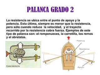 PALANCA GRADO 2
La resistencia se ubica entre el punto de apoyo y la
potencia. Esta última, siempre es menor que la resistencia,
pero sólo cuando reduce la velocidad, y el trayecto
recorrido por la resistencia cobra fuerza. Ejemplos de este
tipo de palanca son: el rompenueces, la carretilla, los remos
y el abrelatas.
 