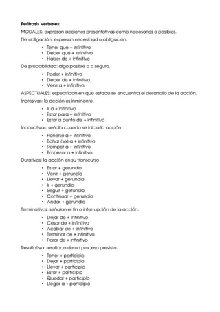 Perífrasis Verbales:
MODALES: expresan acciones presentativas como necesarias o posibles.
De obligación: expresan necesidad u obligación.
• Tener que + infinitivo
• Deber que + infinitivo
• Haber de + infinitivo
De probabilidad: algo posible o o seguro.
• Poder + infinitivo
• Deber de + infinitivo
• Venir a + infinitivo
ASPECTUALES: especifican en que estado se encuentra el desarrollo de la acción.
Ingresivas: la acción es inminente.
• Ir a + infinitivo
• Estar para + infinitivo
• Estar a punto de + infinitivo
Incoactivas: señala cuando se inicia la acción
•
•
•
•

Ponerse a + infinitivo
Echar (se) a + infinitivo
Romper a + infinitivo
Empezar a + infinitivo

Durativas: la acción en su transcurso
•
•
•
•
•
•
•

Estar + gerundio
Venir + gerundio
Llevar + gerundio
Ir + gerundio
Seguir + gerundio
Continuar + gerundio
Andar + gerundio

Terminativas: señalan el fin o interrupción de la acción.
•
•
•
•
•

Dejar de + infinitivo
Cesar de + infinitivo
Acabar de + infinitivo
Terminar de + infinitivo
Parar de + infinitivo

Resultativa: resultado de un proceso previsto.
•
•
•
•
•
•

Tener + participio
Dejar + participio
Llevar + participio
Estar + participio
Quedar + participio
Llegar a + participio

 