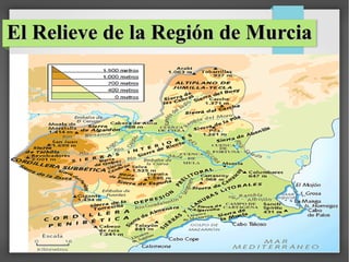 El Relieve de la Región de Murcia

 