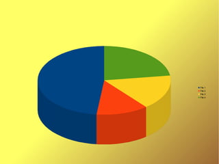 Fila 1
Fila 2
Fila 3
Fila 4

 