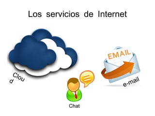 Los servicios de Internet
Chat
Cloud
e-mail
 