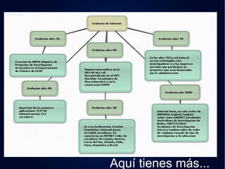 Aquí tienes más... 
 