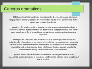 Generos dramaticos 
El Diálogo: Es el intercambio de mensajes entre 2 o más personas, alternando 
los papeles de emisor y receptor. Se representa a través de los parlamentos de los 
personajes o voces dramáticas. 
Monólogo: Es una forma discursiva que permite al personaje estando solo en el 
escenario, plantear dudas acerca de las decisiones o compromisos que va a tomar 
en su fuera interno. Es la expresión de pensamientos y sentimientos sin esperar 
respuesta. 
Soliloquio: Es una forma discursiva en la cual el personaje habla en voz alta, 
estando solo, refiriéndose no así mismo, si no más bien al acontecer con presencia 
de un auditorio no necesariamente identificable. Su diferencia con el monólogo es 
muy sutil y está en la presencia de un interlocutor. Muchos autores no notan la 
diferencia entre ellos y toman los términos como sinónimos. 
Aparte: Es una forma discursiva en donde un personaje habla en voz alta, 
suponiendo que los demás no lo escuchan, estableciendo además cierta complicidad 
con el público. 
 