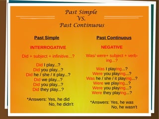 Past Simple
VS.
Past Continuous
Past Simple Past Continuous
INTERROGATIVE
Did + subject + infinitive...?
Did I play...?
Did you play...?
Did he / she / it play...?
Did we play...?
Did you play...?
Did they play...?
*Answers: Yes, he did
No, he didn't
NEGATIVE
Was/ were+ subject + verb-
ing...?
Was I playing...?
Were you playing...?
Was he / she / it playing...?
Were we playing...?
Were you playing...?
Were they playing...?
*Answers: Yes, he was
No, he wasn't
 