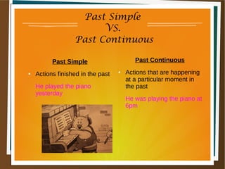 Past Simple
VS.
Past Continuous
Past Simple
● Actions finished in the past
He played the piano
yesterday
Past Continuous
● Actions that are happening
at a particular moment in
the past
He was playing the piano at
6pm
 