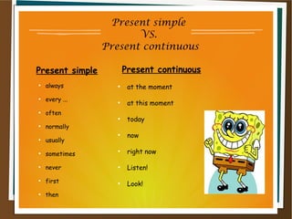 Present simple
VS.
Present continuous
Present simple
●
always
●
every ...
●
often
●
normally
●
usually
●
sometimes
●
never
●
first
●
then
Present continuous
●
at the moment
●
at this moment
●
today
●
now
●
right now
●
Listen!
●
Look!
 