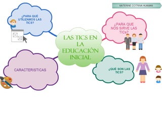 Importancia de las tics en educacion iicial