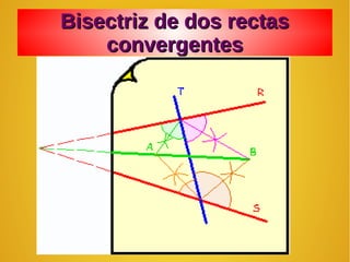 Bisectriz de dos rectasBisectriz de dos rectas
convergentesconvergentes
 