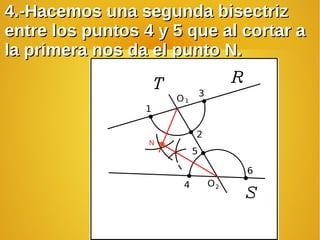 4.-Hacemos una segunda bisectriz4.-Hacemos una segunda bisectriz
entre los puntos 4 y 5 que al cortar aentre los puntos 4 y 5 que al cortar a
la primera nos da el punto N.la primera nos da el punto N.
N