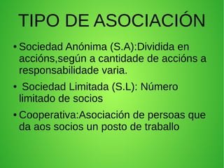 TIPO DE ASOCIACIÓN
● Sociedad Anónima (S.A):Dividida en
accións,según a cantidade de accións a
responsabilidade varia.
● Sociedad Limitada (S.L): Número
limitado de socios
● Cooperativa:Asociación de persoas que
da aos socios un posto de traballo
 